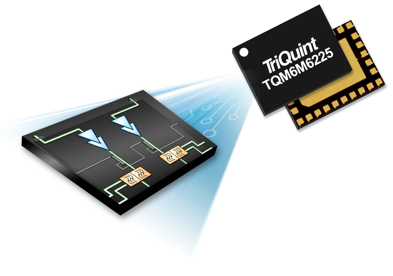 TriQuint  推出應(yīng)用于3G和4G智能手機的最小尺寸的 功率放大器解決方案TRITIUM Duo&trade; 