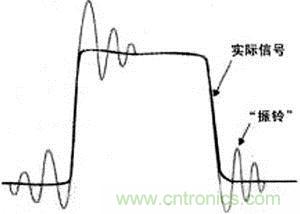 寄生電感和電容引起振蕩會使信號失真，導致測量無效