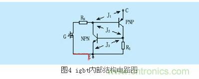 IGBT應(yīng)用常見問(wèn)題及解決方法匯總