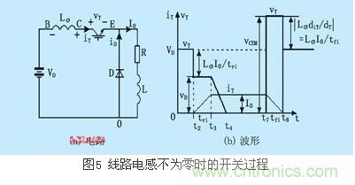 IGBT應(yīng)用常見問(wèn)題及解決方法匯總