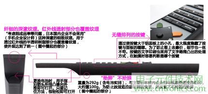 魅力何在？售價3萬日元遙控器拆解探秘
