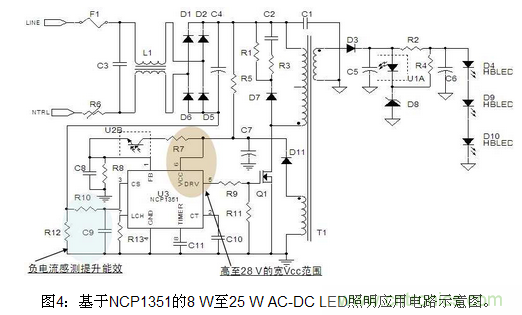 LED照明方案詳解:針對不同LED照明應用方案匯總