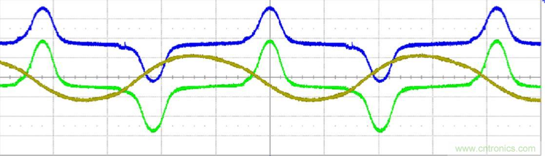 初學(xué)者福音!手把手教你測量識別節(jié)能燈波形