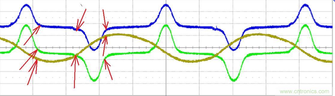 初學(xué)者福音!手把手教你測量識別節(jié)能燈波形