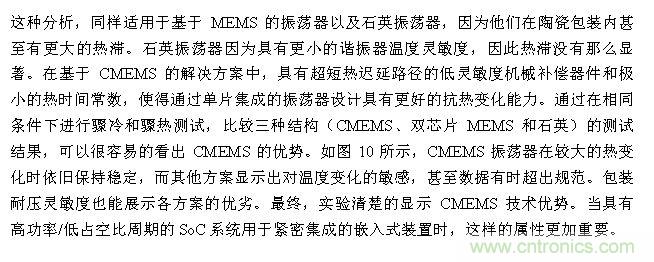 CMEMS技術：批量CMOS制造工藝生產基于EMS的頻率控制器件