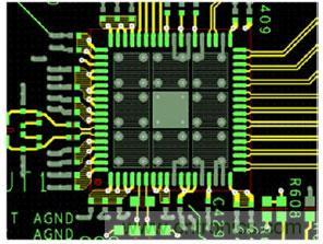 高速ADC設(shè)計(jì)中的PCB布局布線(xiàn)技巧