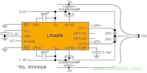 LTC4370在兩個二極管&ldquo;或&rdquo;連接的12V電源之間均衡10A負載電流。通過調節MOSFET壓降來補償電源電壓失配，以實現均流