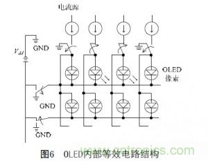 工程師解析:OLED的無源驅(qū)動(dòng)技術(shù)