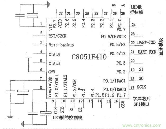 藍牙技術(shù)的經(jīng)典之作:LED點陣屏系統(tǒng)設(shè)計