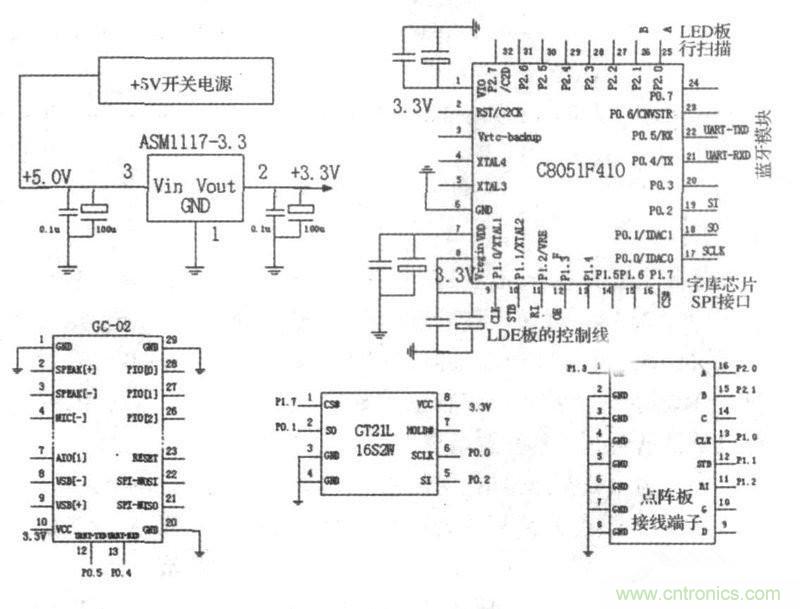藍牙技術(shù)的經(jīng)典之作:LED點陣屏系統(tǒng)設(shè)計