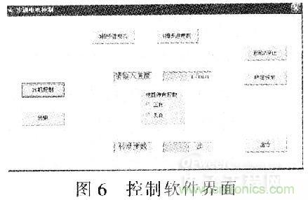&ldquo;步步驚心&rdquo;步進電機控制系統的設計步驟詳解