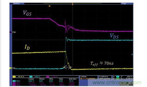 TO247封裝MOSFET（上）和TO247 4引腳封裝MOSFET（下）的MOSFET關斷瞬態波形