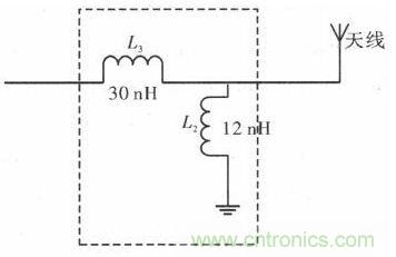 超小型、超高頻段的RFID標(biāo)簽PCB天線的設(shè)計(jì)