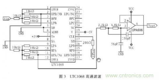抗干擾雜訊&ldquo;神器&rdquo;：程控濾波器的設計