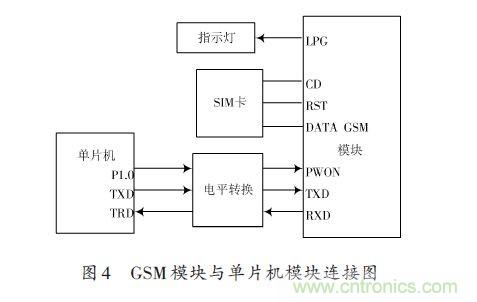 全自動電飯鍋都能遠程智能控制，還有什么不可能