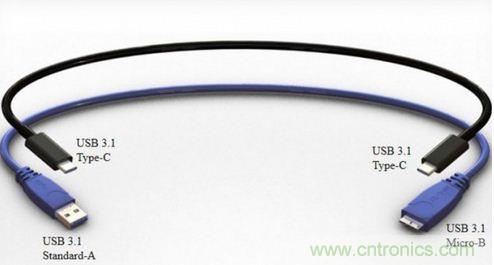 只需了解5個(gè)point，完爆USB Type C絕對沒問題！