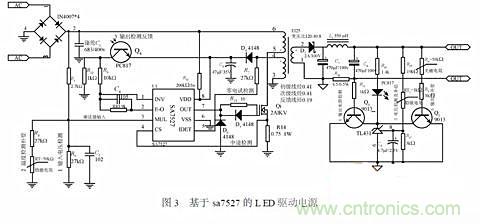 補充LED電源缺陷，完美克服常規問題