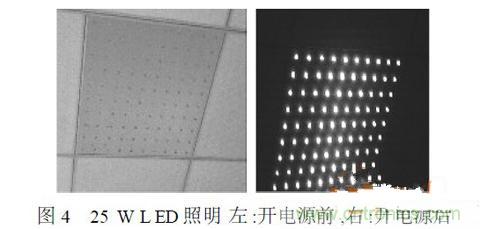 補充LED電源缺陷，完美克服常規問題