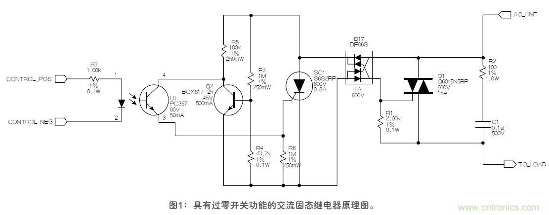 這款固態繼電器，具有過零開關功能？