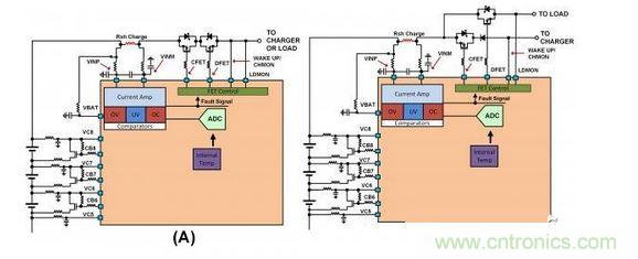 SEQ Figure * ARABIC 2：不同連接的截止FET原理圖：（a）負載與充電器之間的單一連接，（b）允許同時充電和放電的二端子連接。