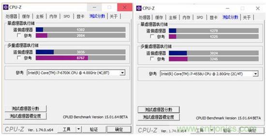 深度體驗最漂亮的 Windows 筆記本&mdash;&mdash;惠普 Spectre x360 