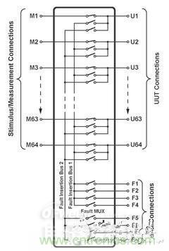 技術解析：如何用數學I/O保護繼電器？
