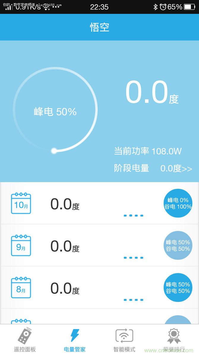 舊空調瞬間變智能 全靠&ldquo;大師兄&rdquo;悟空i8的&ldquo;七十二變&rdquo;