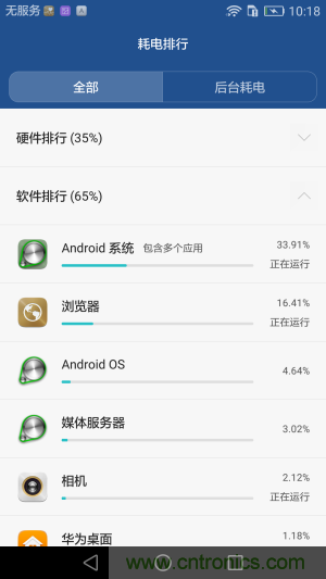 新旗艦Mate 8全評測：橫空出世！能否延續(xù)一機難求？