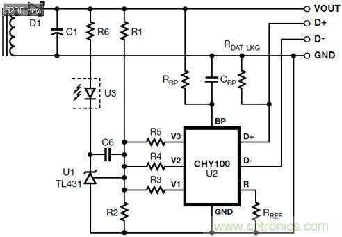 手機快充技術全面來襲，該如何選擇合適的充電方案