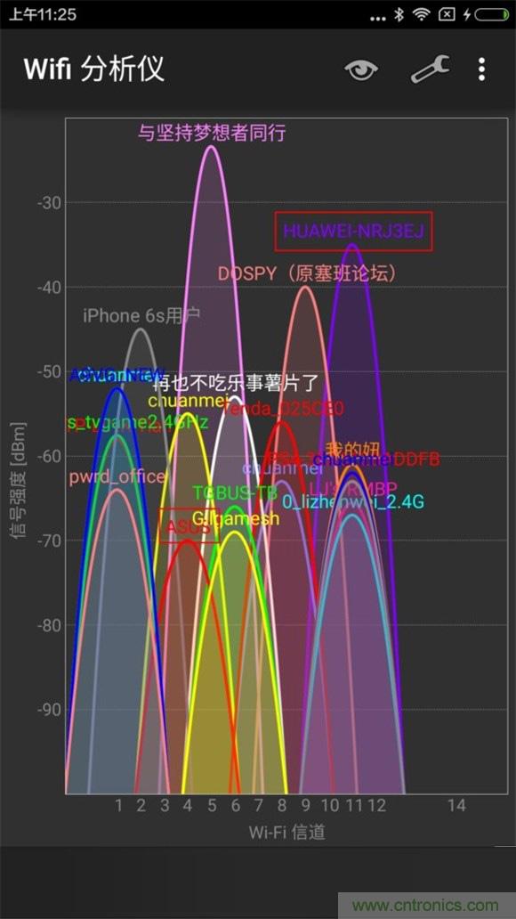 大House也能隨心連，榮耀WiFi穿墻寶評(píng)測(cè)