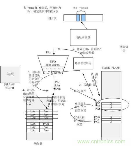 http://www.591rujia.cn/connect-art/80030799