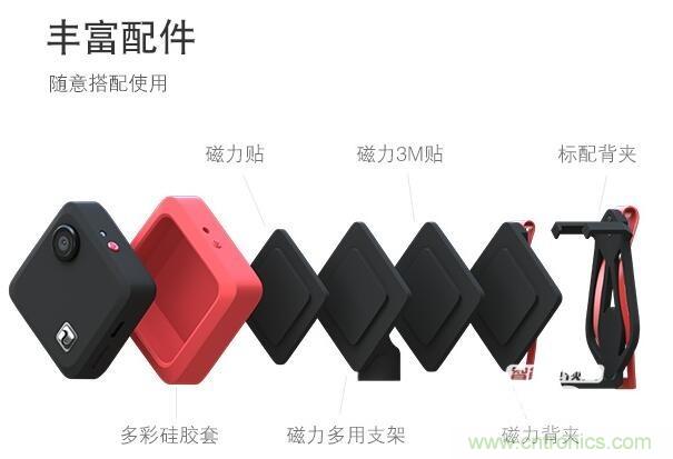 Foream便利貼相機(jī)&mdash;&mdash;隨心記錄生活點(diǎn)點(diǎn)滴滴