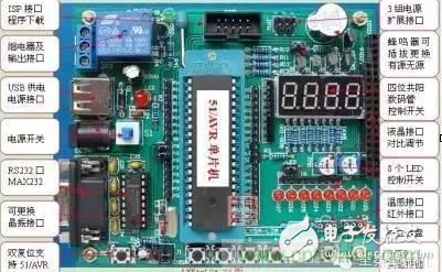 機(jī)器人小車DIY&mdash;&mdash;開啟機(jī)器人世界的第一步