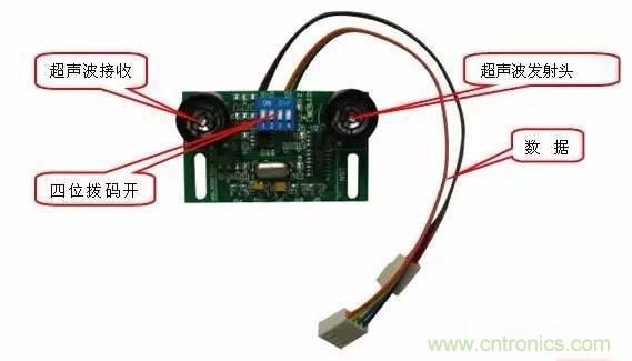 機(jī)器人小車DIY&mdash;&mdash;開啟機(jī)器人世界的第一步