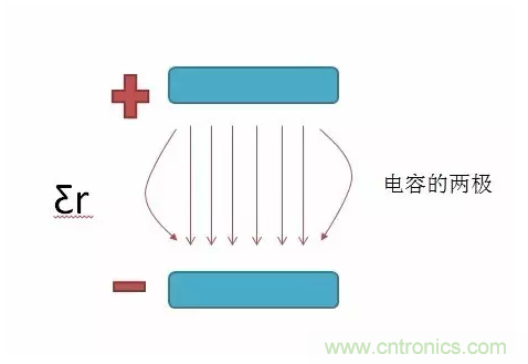 產(chǎn)品ESD測試中，空氣放電機器容易死機怎么破？