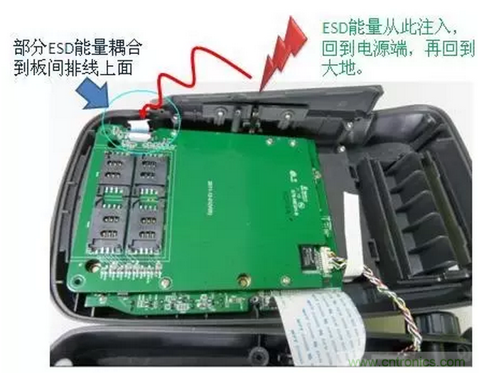 靜電防護直接動手，設計與整改相輔相成！
