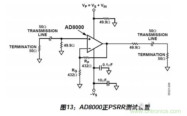 例解電路去耦技術,看了保證不后悔
