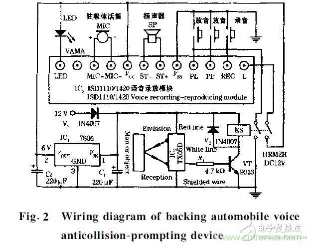 在汽車改造技術中近紅外傳感器扮演什么角色？