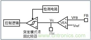 DCDC變換器輕載時(shí)三種工作模式是什么？