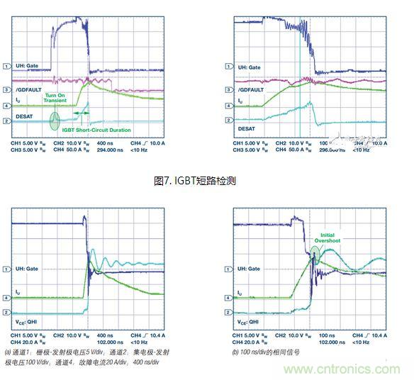 過流關斷時序延遲（通道1：柵極-發射極電壓10 V/div；通道2：來自 控制器的PWM信號5 V/div；通道3：低電平有效跳變信號5 V/div；100 ns/div）