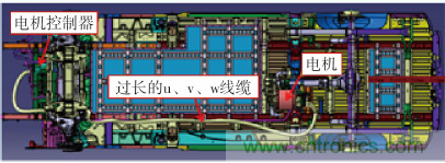 如何設計電動汽車的系統級EMC？