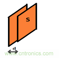 電容傳感技術(shù)應(yīng)用于消費(fèi)電子設(shè)計(jì)時，有技巧可循
