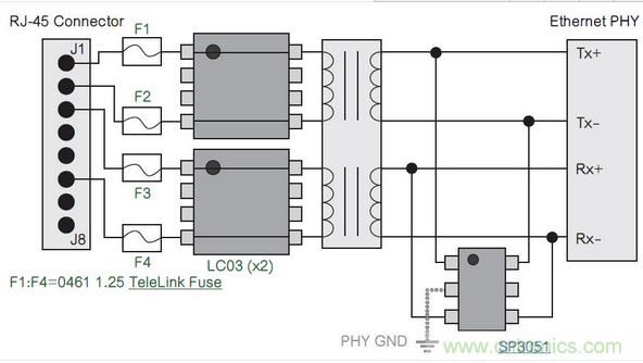 一種針對雷電、ESD、EFT、CDE和電源故障的室內遠程以太網(wǎng)數(shù)據(jù)線保護方法。