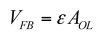 考量運(yùn)算放大器在Type-2補(bǔ)償器中的動(dòng)態(tài)響應(yīng)(一)