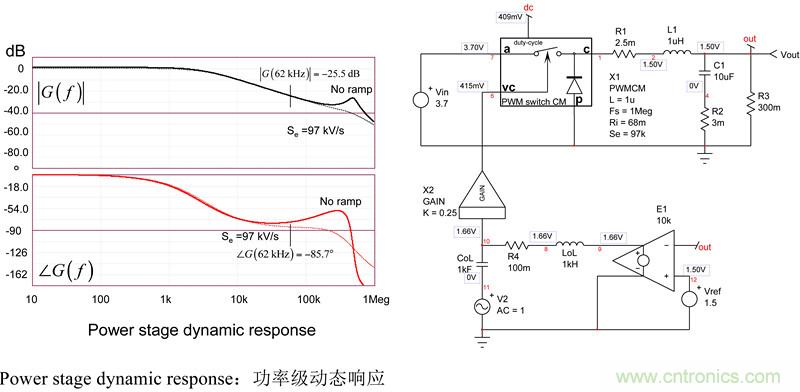 考量運算放大器在Type-2補償器中的動態響應(二)