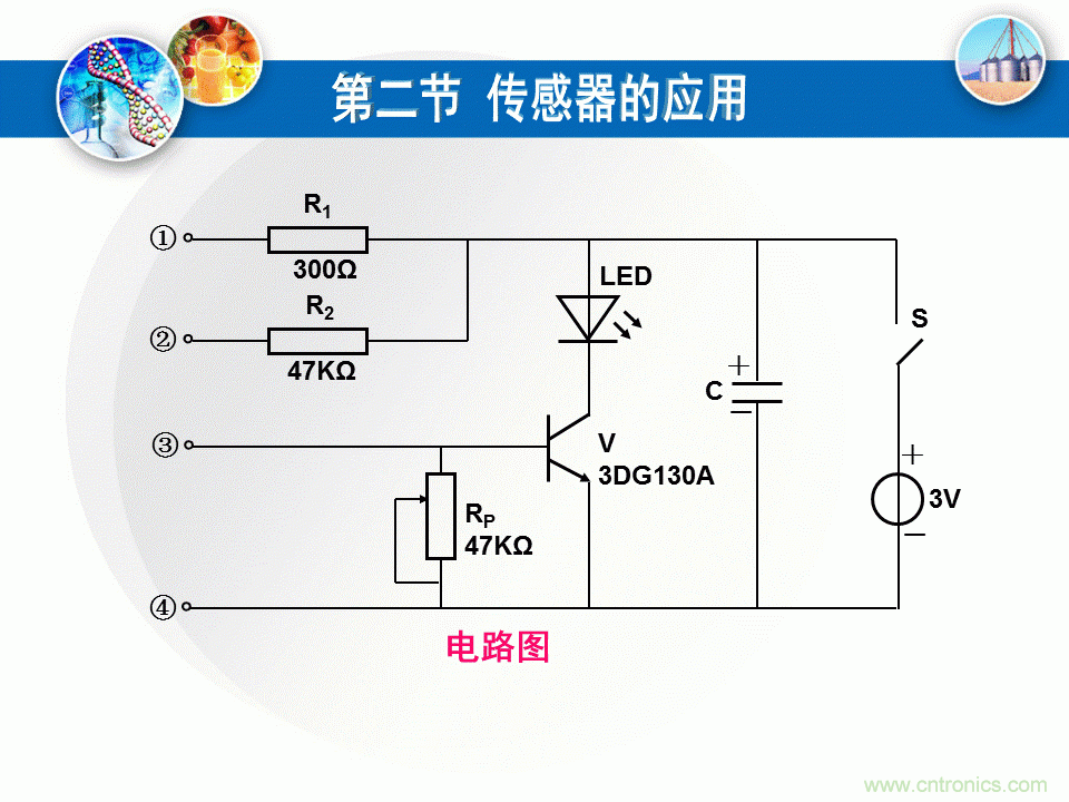32張PPT簡(jiǎn)述傳感器的7大應(yīng)用！