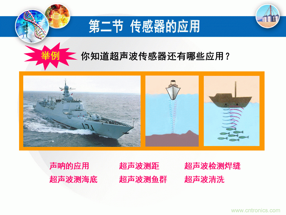32張PPT簡(jiǎn)述傳感器的7大應(yīng)用！