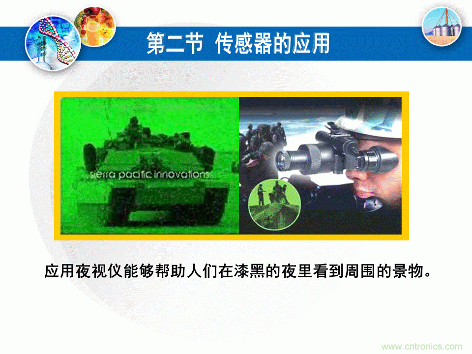32張PPT簡(jiǎn)述傳感器的7大應(yīng)用！