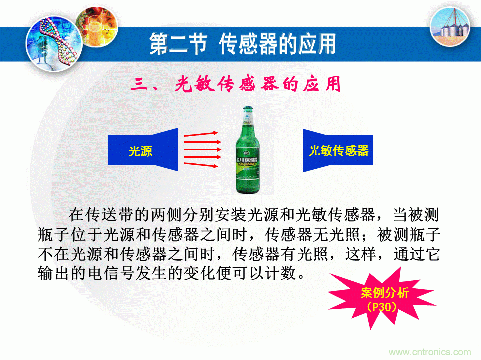 32張PPT簡(jiǎn)述傳感器的7大應(yīng)用！