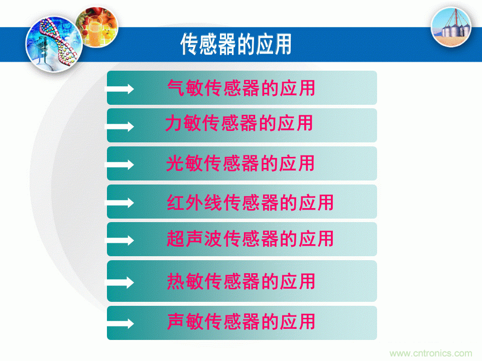 32張PPT簡(jiǎn)述傳感器的7大應(yīng)用！
